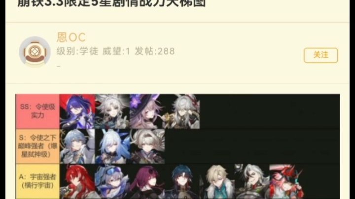 崩铁剧情战力图