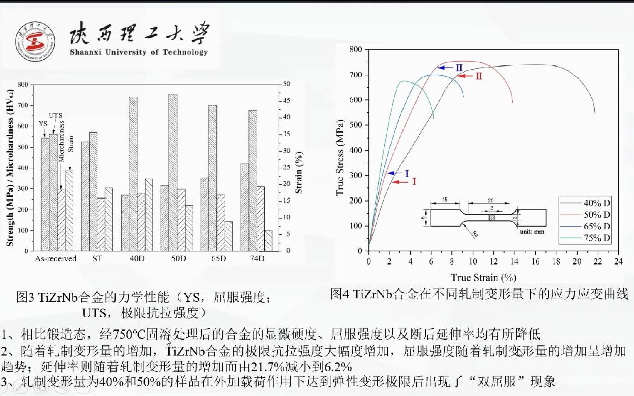 天津大学(热处理比赛)哔哩哔哩bilibili