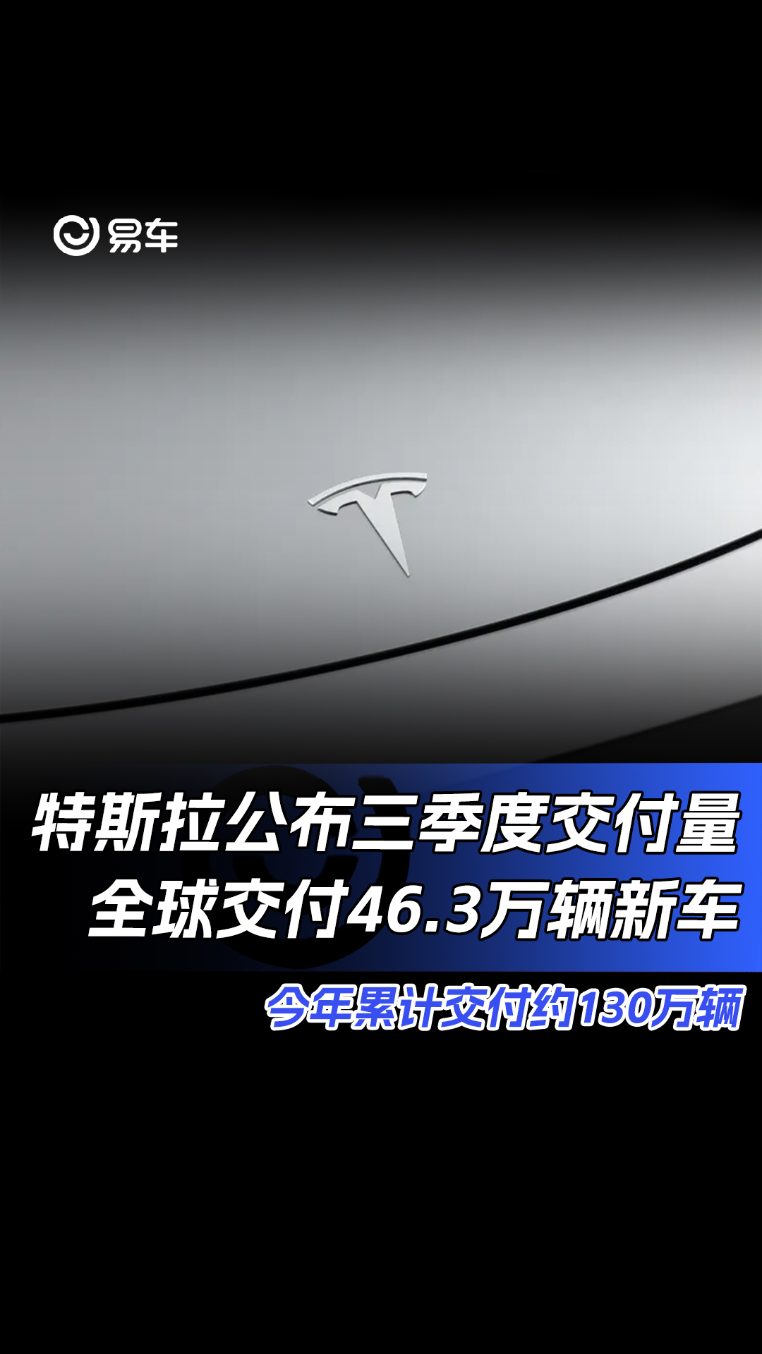 特斯拉第三季度全球交付462890辆 今年累计交付约130万辆哔哩哔哩bilibili