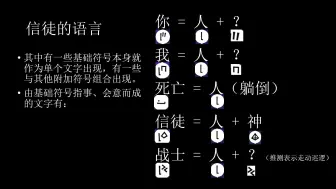 下载视频: 《巴别塔圣歌》中五种语言及文字的特征与细节