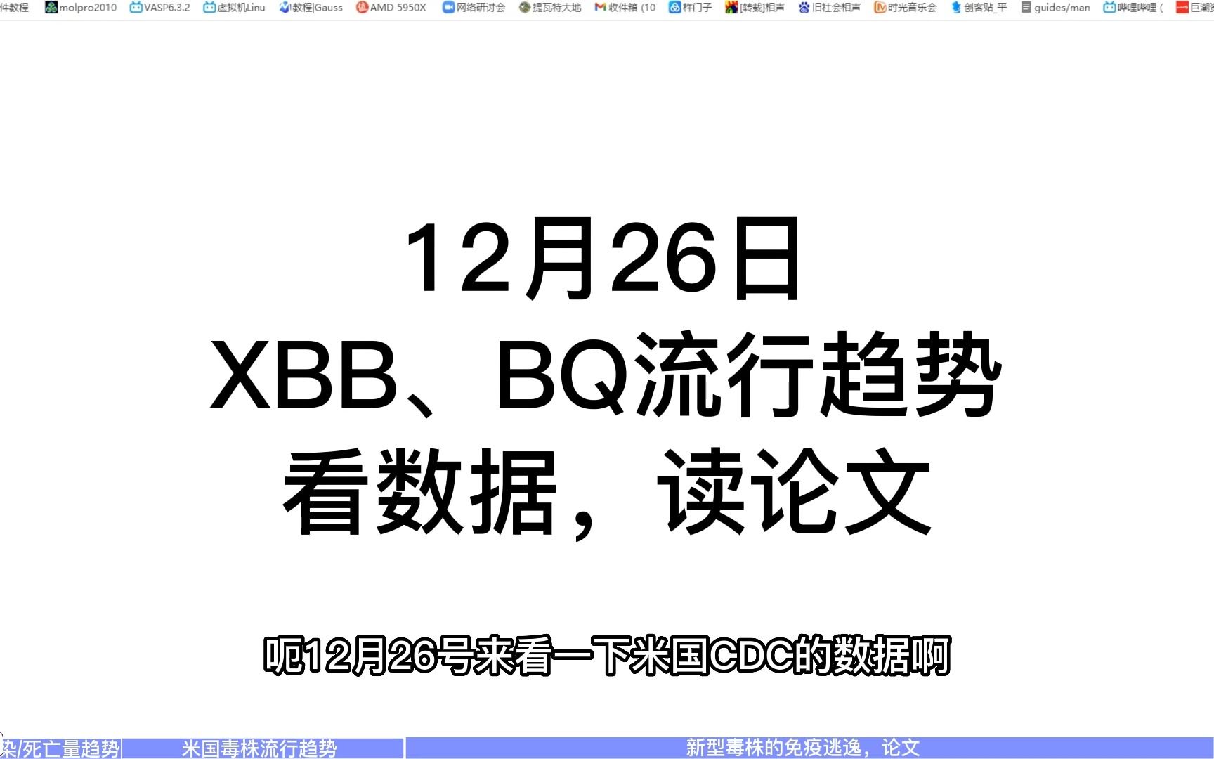 [图]【12.26】新型毒株BQ1、BQ1.1、XBB在美国的感染流行趋势，以及关于其免疫逃逸力的一篇文章