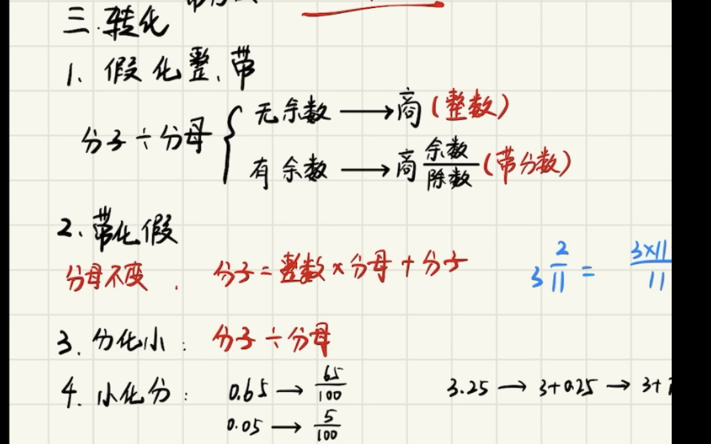 [图]假分数和带分数互化，分数小数互化技巧