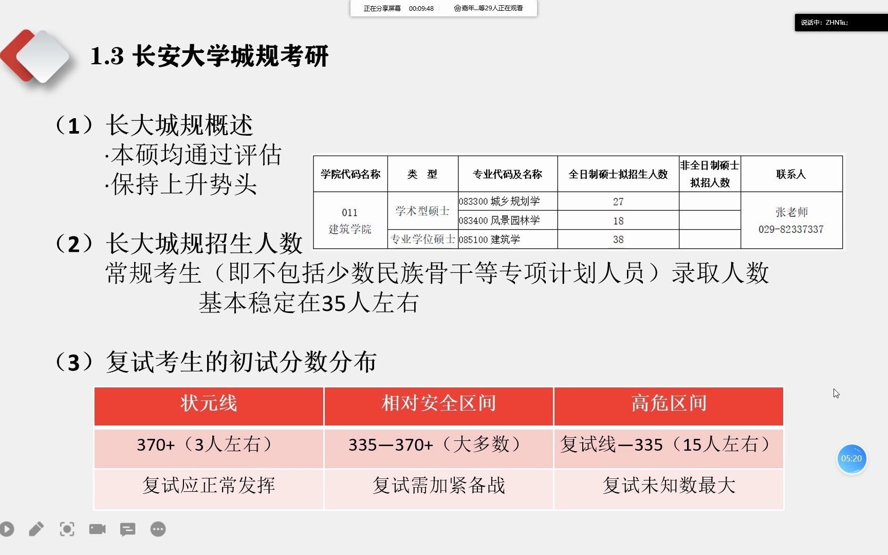 【状元讲】2021届长安大学城乡规划专业理论状元张浩楠考研经验分享会(金筑四方手绘)哔哩哔哩bilibili