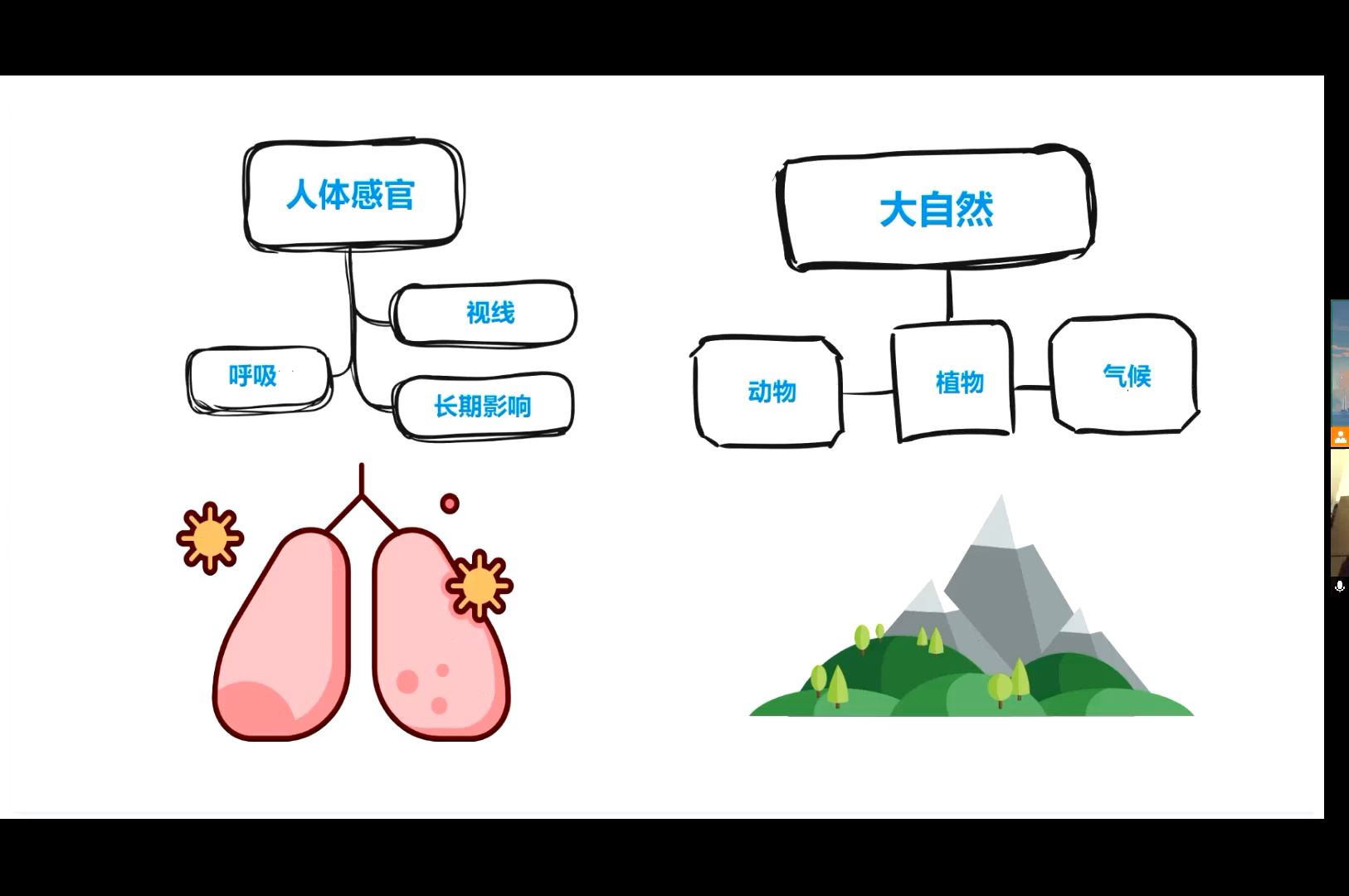 8.14我们身边的空气污染01