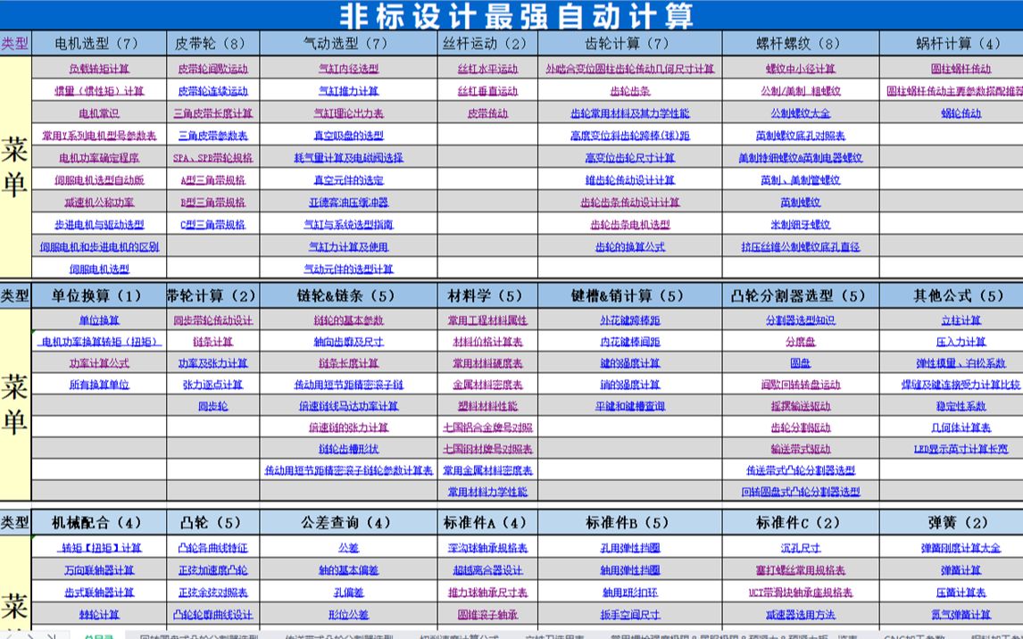 49个机械设计相关计算公式表,分享给大家(附下载链接)哔哩哔哩bilibili