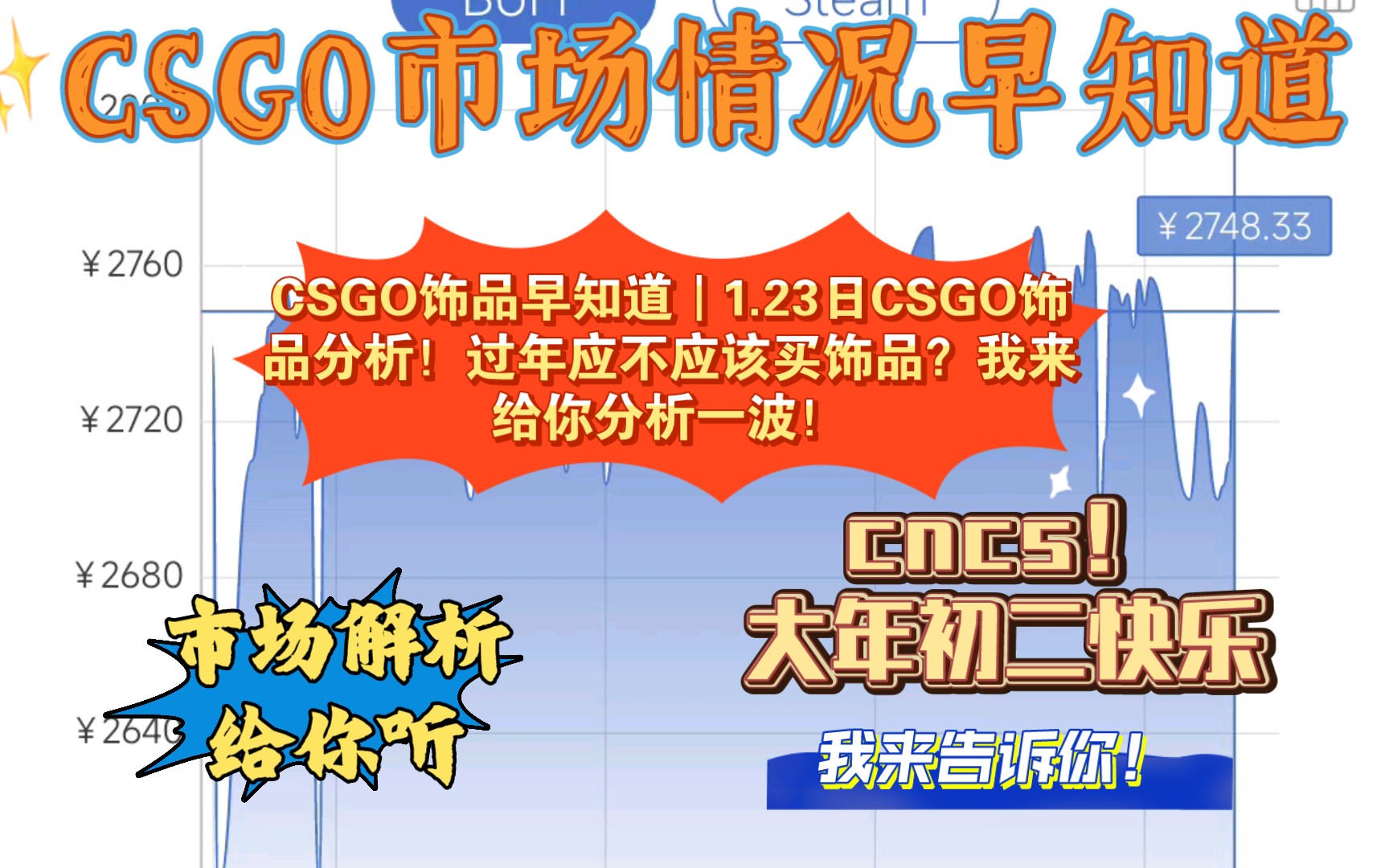 CSGO饰品早知道|1.23日CSGO饰品分析!各位压岁钱蛮多了吧!怎么买饰品呢!