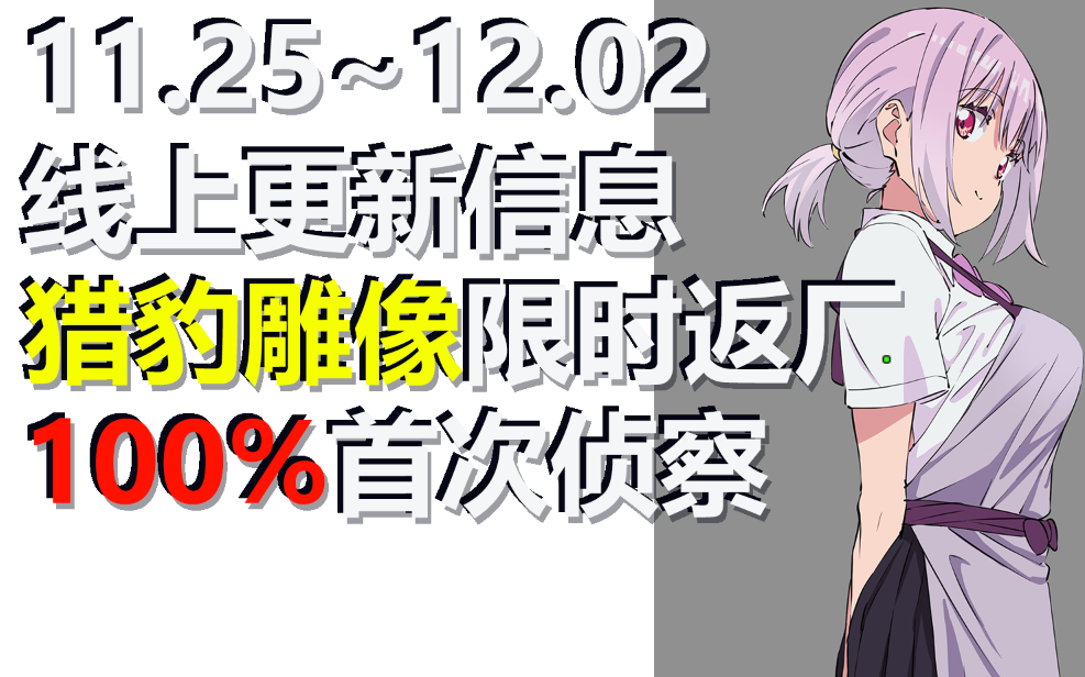 11.25~12.02线上折扣信息,猎豹雕像限时返厂,百分百首次目标为雕像!