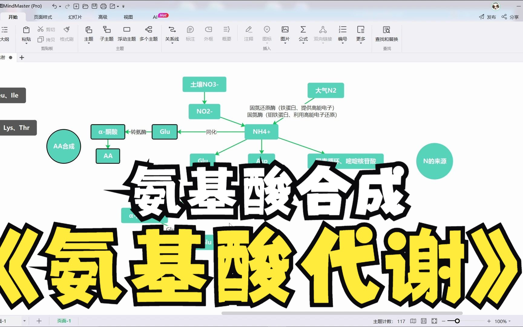 [图]【农学考研】氨基酸代谢-5氨基酸合成