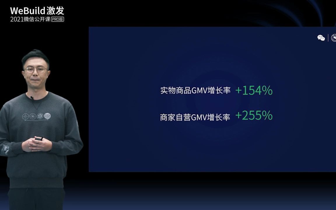 2021微信公开课 私域运营哔哩哔哩bilibili