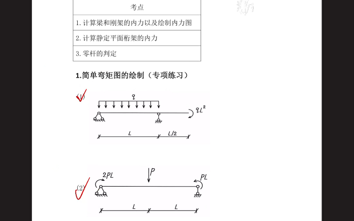 快速绘制内力图1哔哩哔哩bilibili