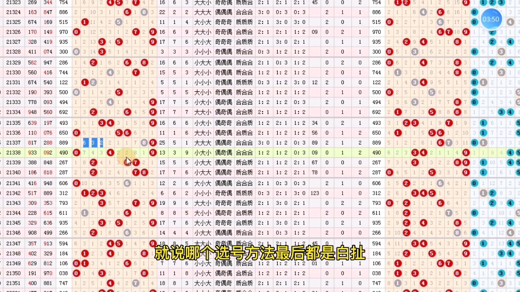 彩票干货,胆码解析系列,第五节,大小单双选胆,欢喜号选胆,福体彩两天条件哔哩哔哩bilibili