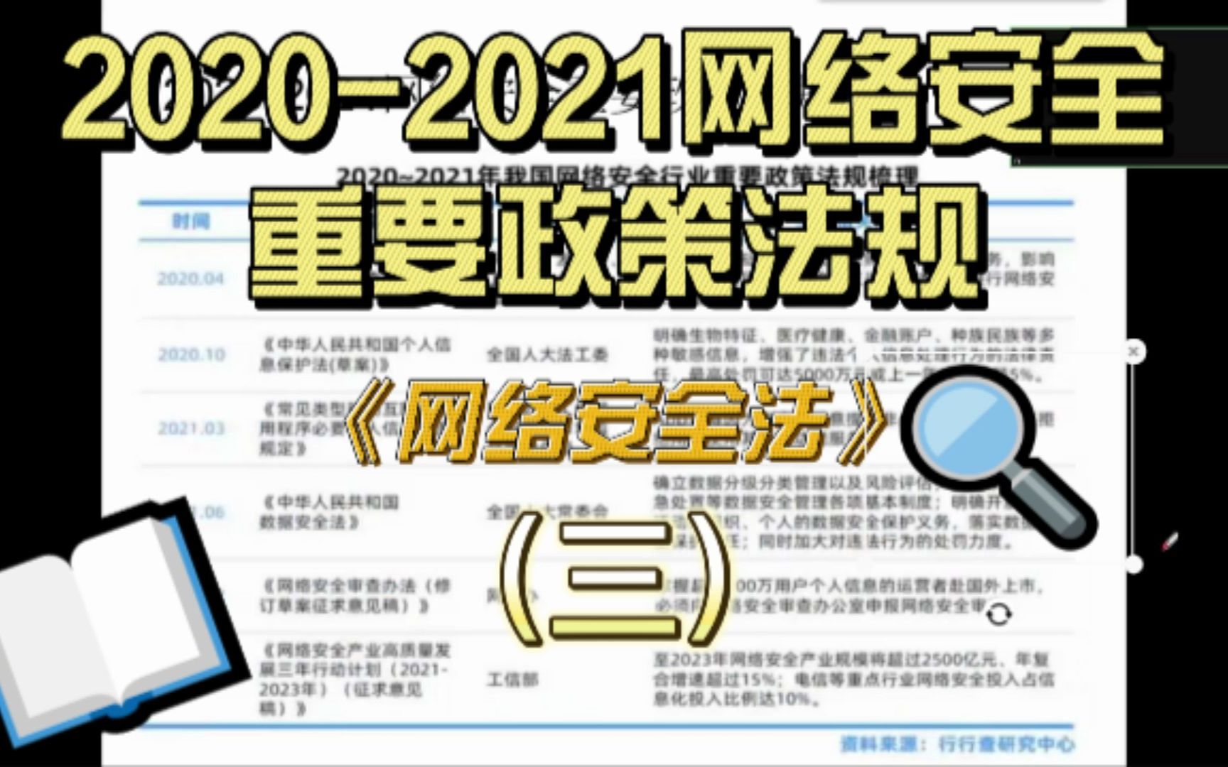 [图]2020-2021 网络安全重要政策法规——《网络安全法》