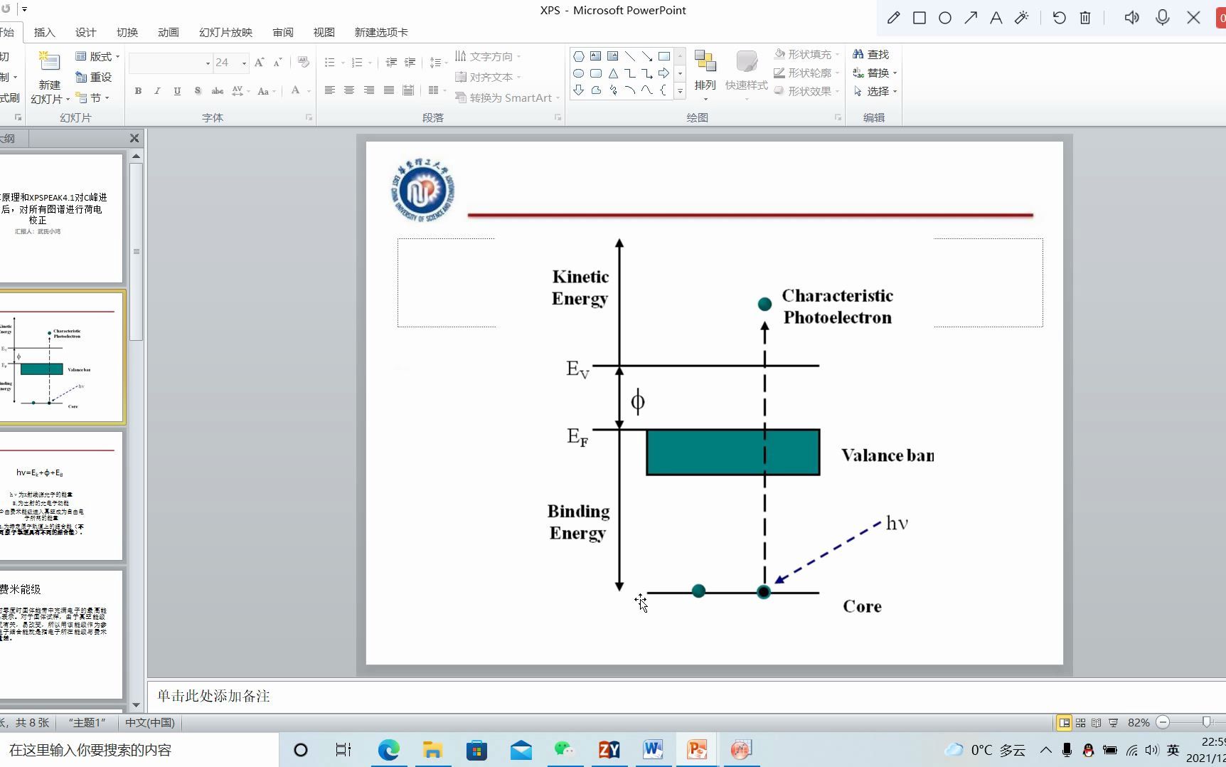 XPS基本原理和XPSPEAK4.1对C峰进行分峰后,对所有图谱进行荷电校正哔哩哔哩bilibili