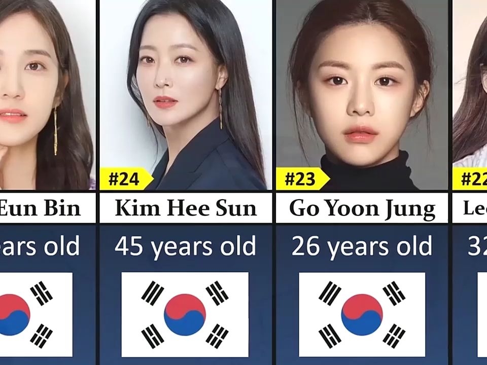 [图]韓国女明星顏值排行韓国女明星顏值排行-