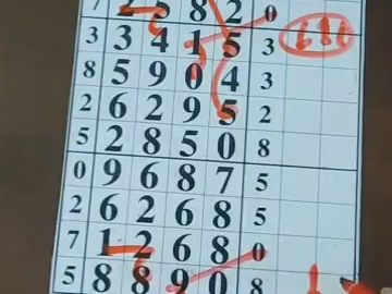 今日4月7号排列三排列五最新号码规律走势分析推荐