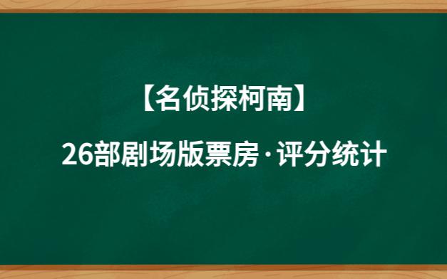 【名侦探柯南】26部剧场版票房ⷮŠ评分统计,M26黑铁的鱼影票房ⷮŠ评分高居榜首!哔哩哔哩bilibili