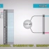 温度传感器工作原理高清动画演示-仪表阀门设备工作原理-采气工考试教学