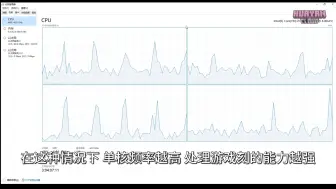 Download Video: 【干货向】MC服务器卡顿导致流失玩家？优化教程他来了