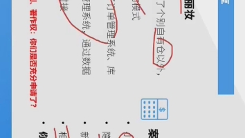 第四天:电商税务筹划案例分享哔哩哔哩bilibili