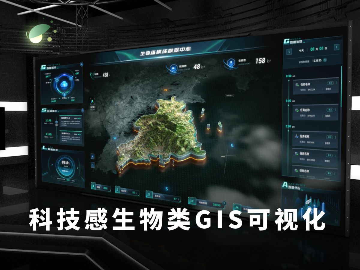 GIS可视化生物纵横线数据中心哔哩哔哩bilibili