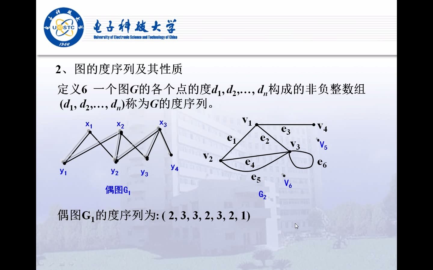 电子科技大学图论及其应用第一章第二次课2哔哩哔哩bilibili