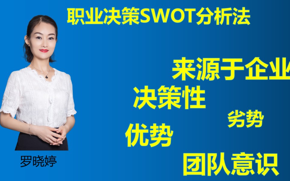 职业决策SWOT分析法哔哩哔哩bilibili