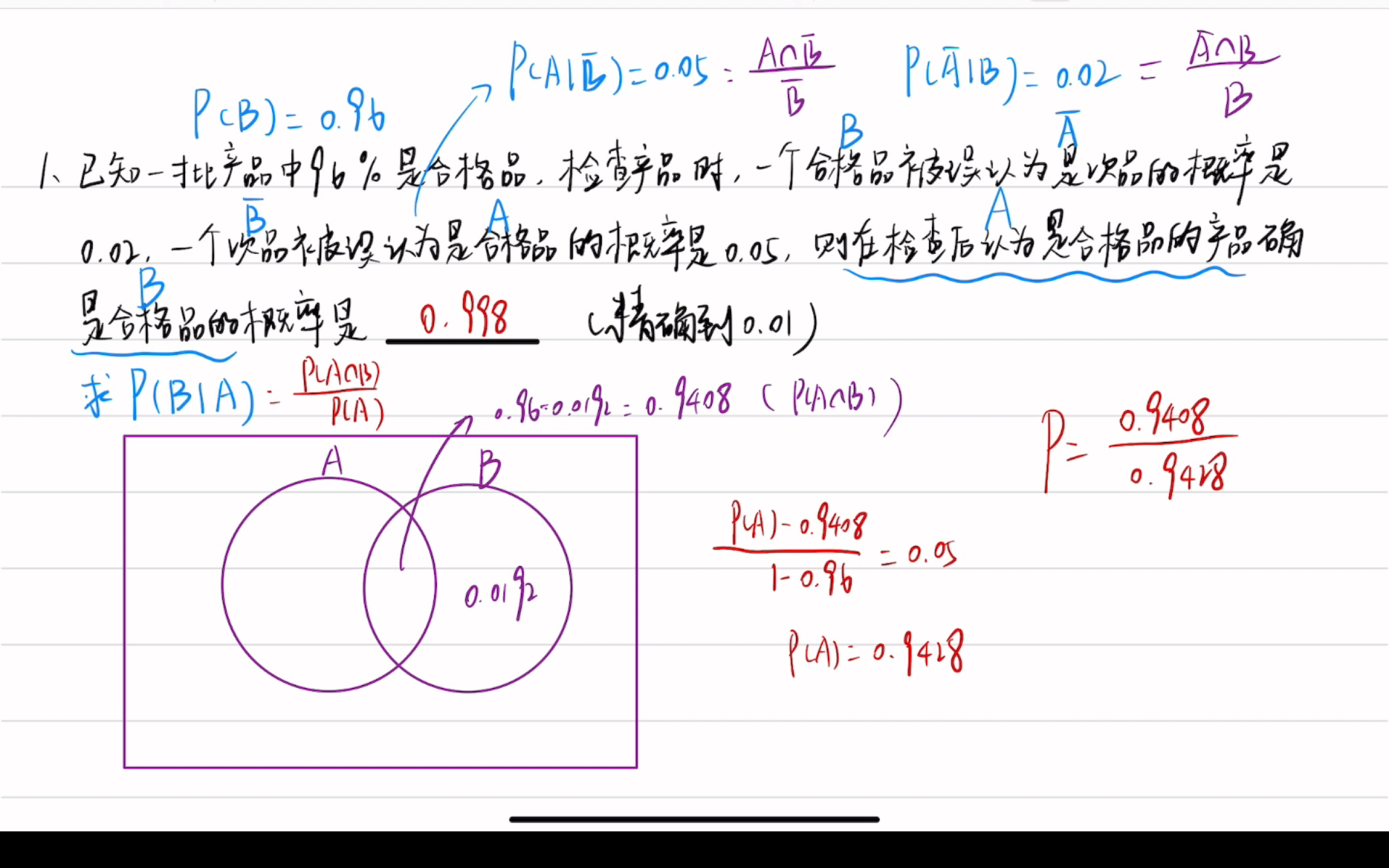 高考数学|遇到条件概率就头疼?教你一招^^利用维恩图求解,轻松搞定哔哩哔哩bilibili