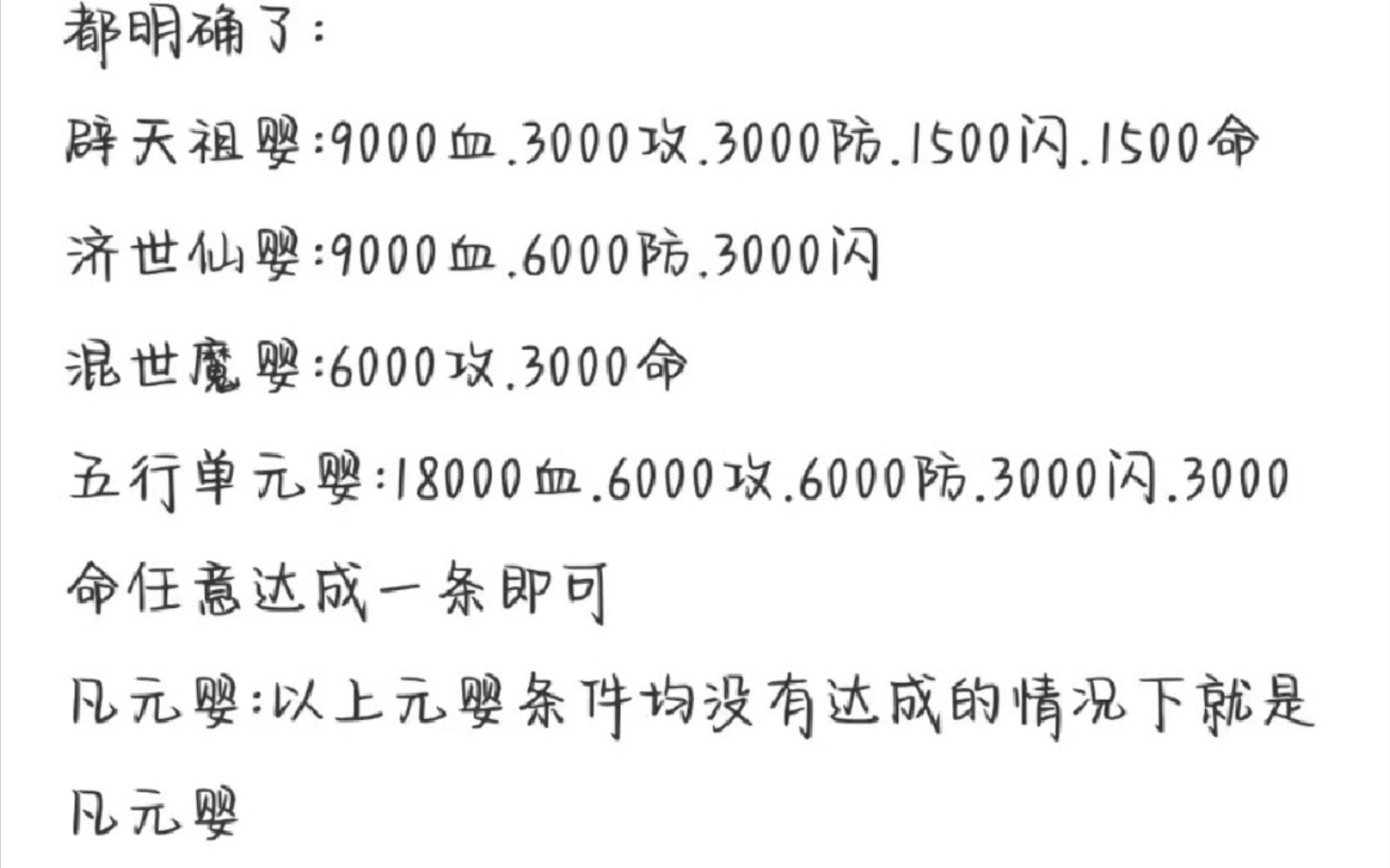 [图]超凡之路元婴达成小技巧分享