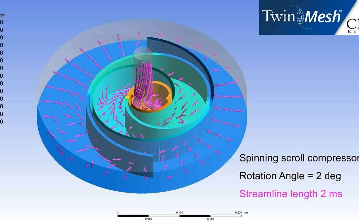 TwinMesh和CFX的旋转涡旋压缩机【同名公众号“CFD之音”】哔哩哔哩bilibili