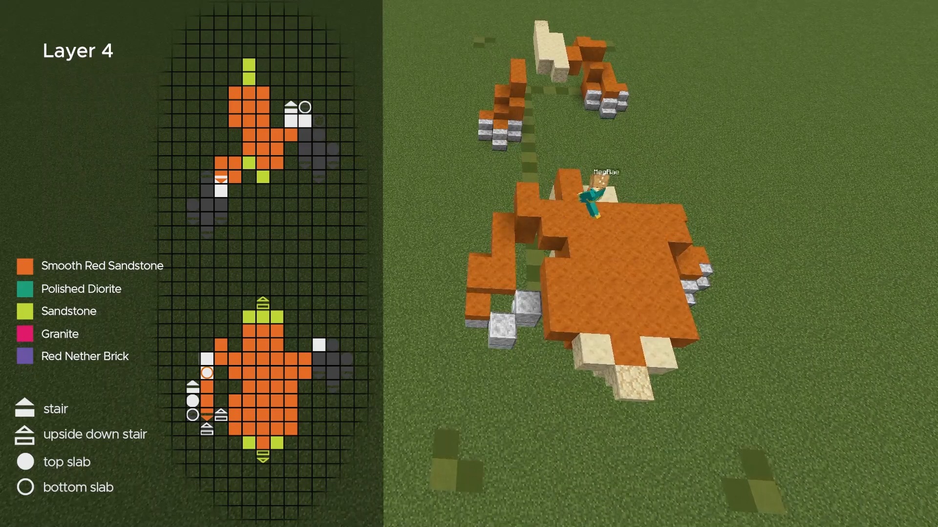 如何制作中国龙