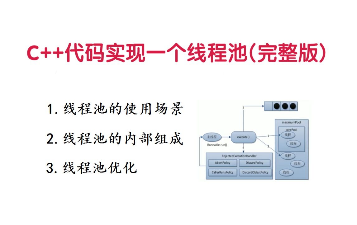 C++代码实现一个线程池(完整版)哔哩哔哩bilibili