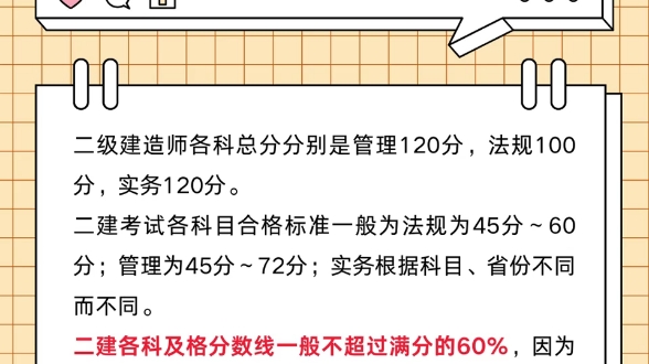 二建多少分算及格?居然每个省份不一样!哔哩哔哩bilibili