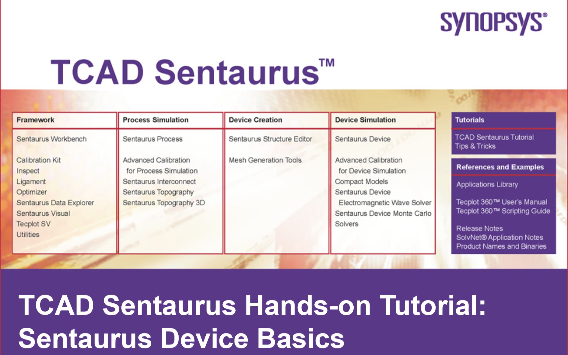 [图]Sentaurus Device Basics