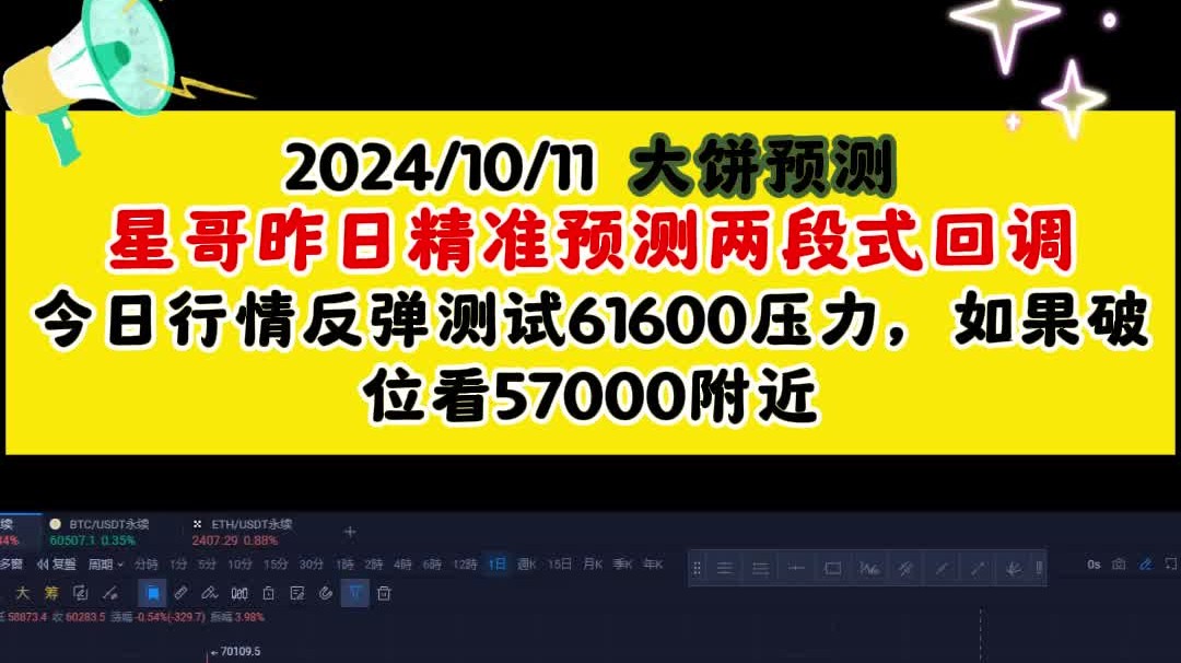 20241011比特币预测,600关键点已破,今日上升看616,回调570支撑哔哩哔哩bilibili