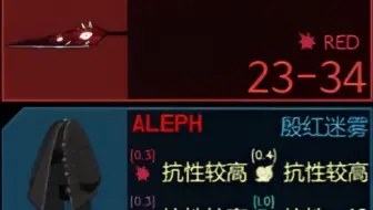 “卡莉痛殴ALEPH”