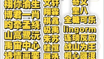[内娱路人reactionCP榜前20]看到好多不认识的CP，感觉至上，峰峻妹慎入