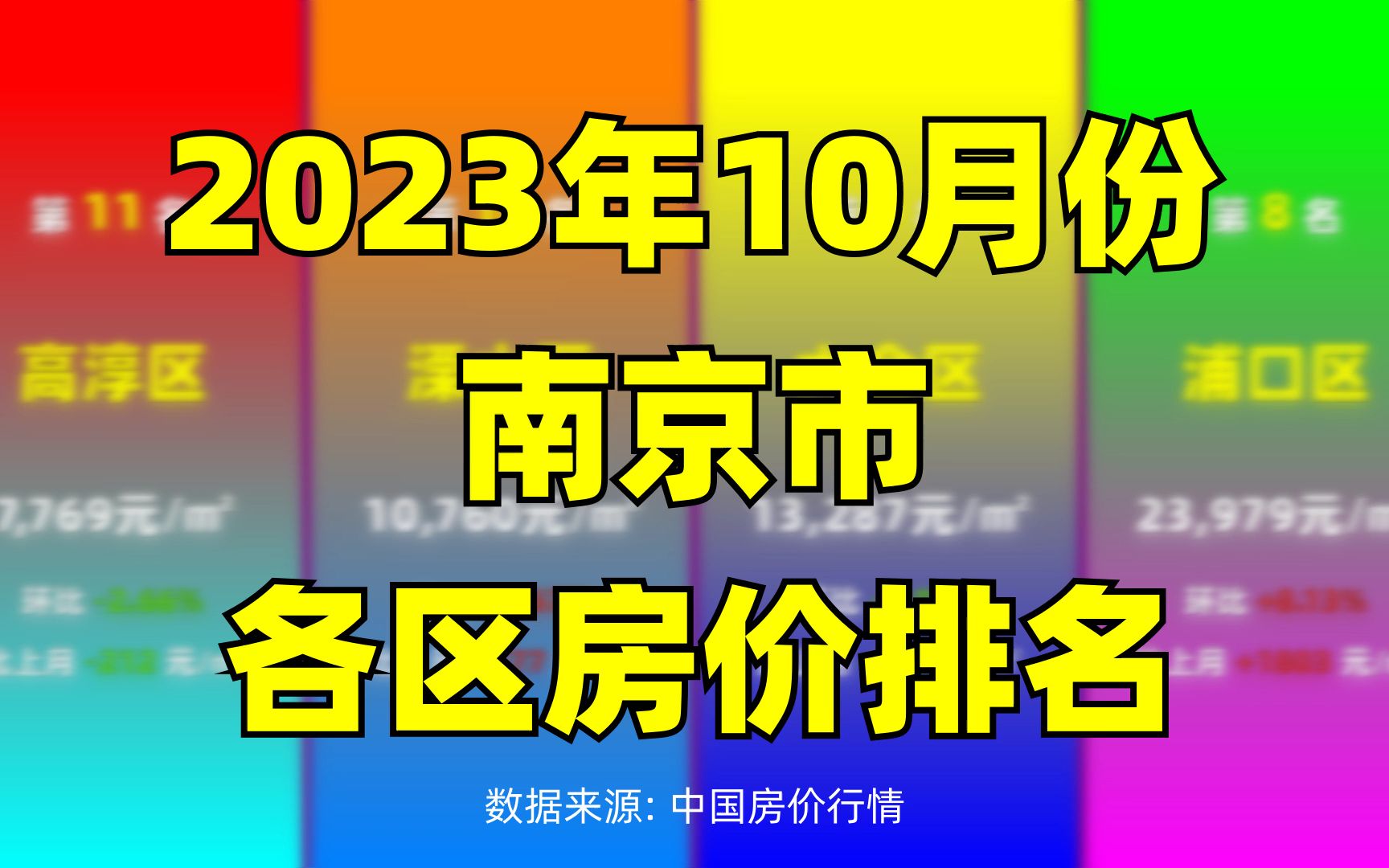 2023年10月份南京市各區房價排名