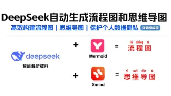 使用DeepSeek自动生成流程图和思维导图， 从工作汇报、课程设计，到项目梳理、知识整理，论文编写，搭配 Mermaid & Xmind，高效出图！