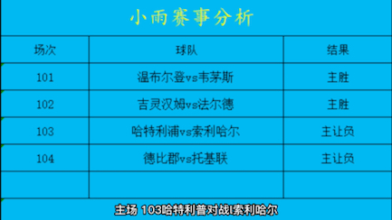 足球推荐 足球预测 足球分析 体彩竞彩足彩每日推荐稳定红单 五大联赛 世界杯 足球篮球任九北京单场排列三哔哩哔哩bilibili