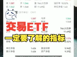 Download Video: 交易ETF一定要了解的指标！