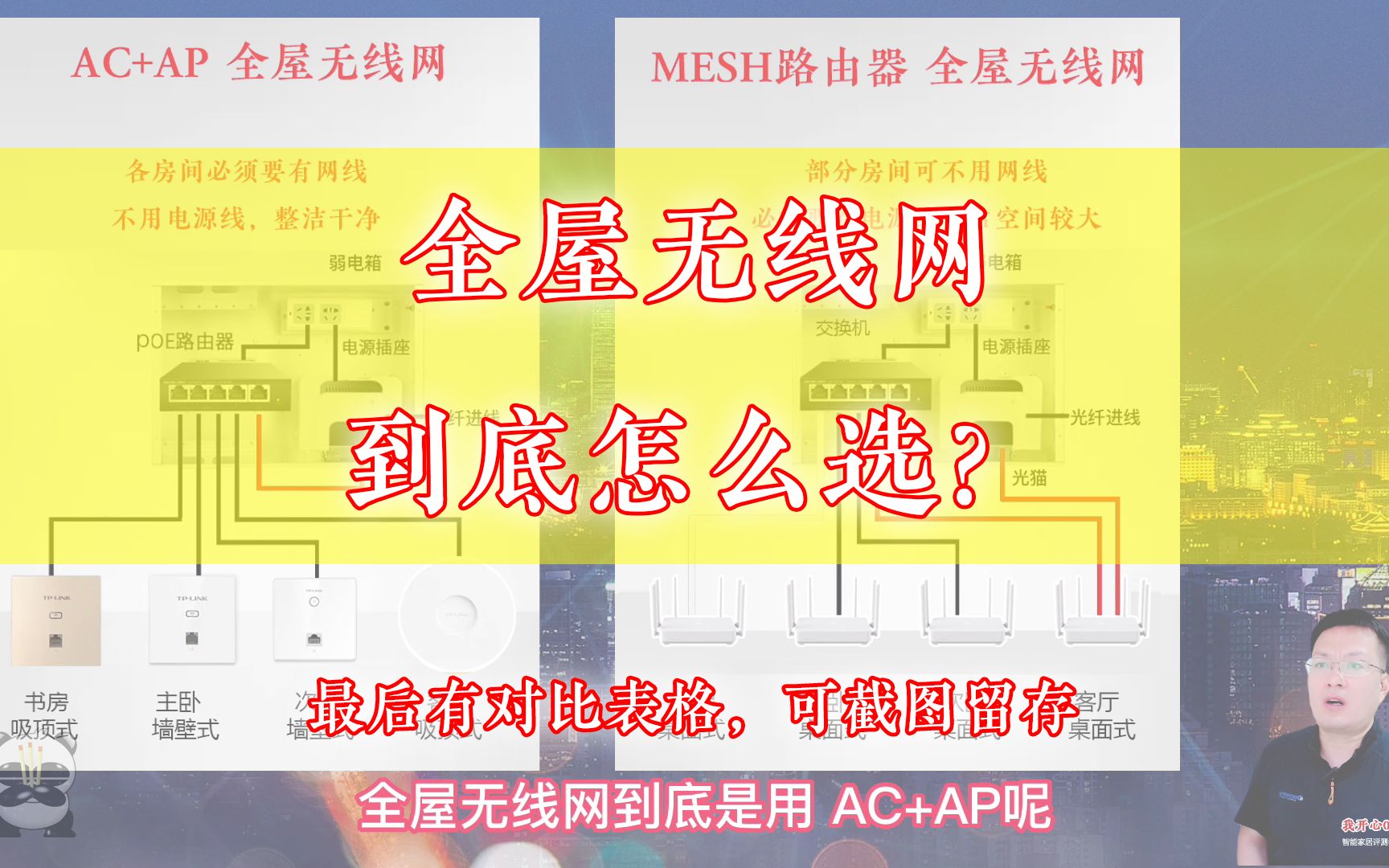 全屋无线网到底怎么选?MESH和AC+AP究竟哪个好?!60秒用最简单的方式让你明明白白选择哔哩哔哩bilibili