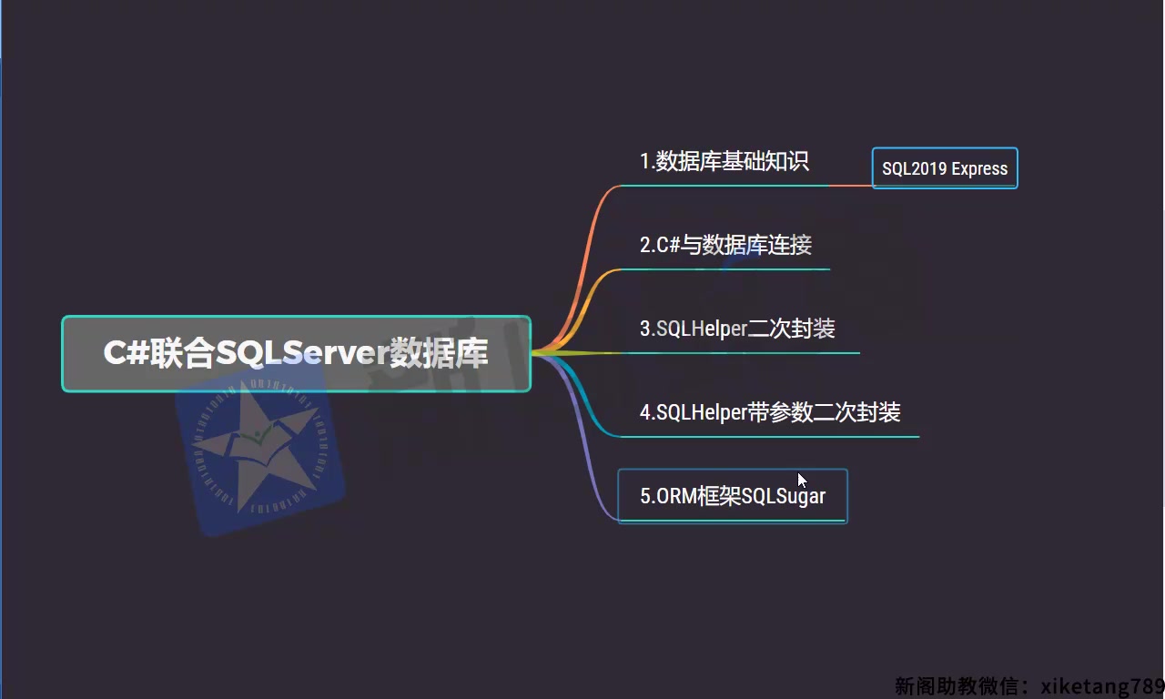 [图]C#联合SQLServer数据库【新阁教育】