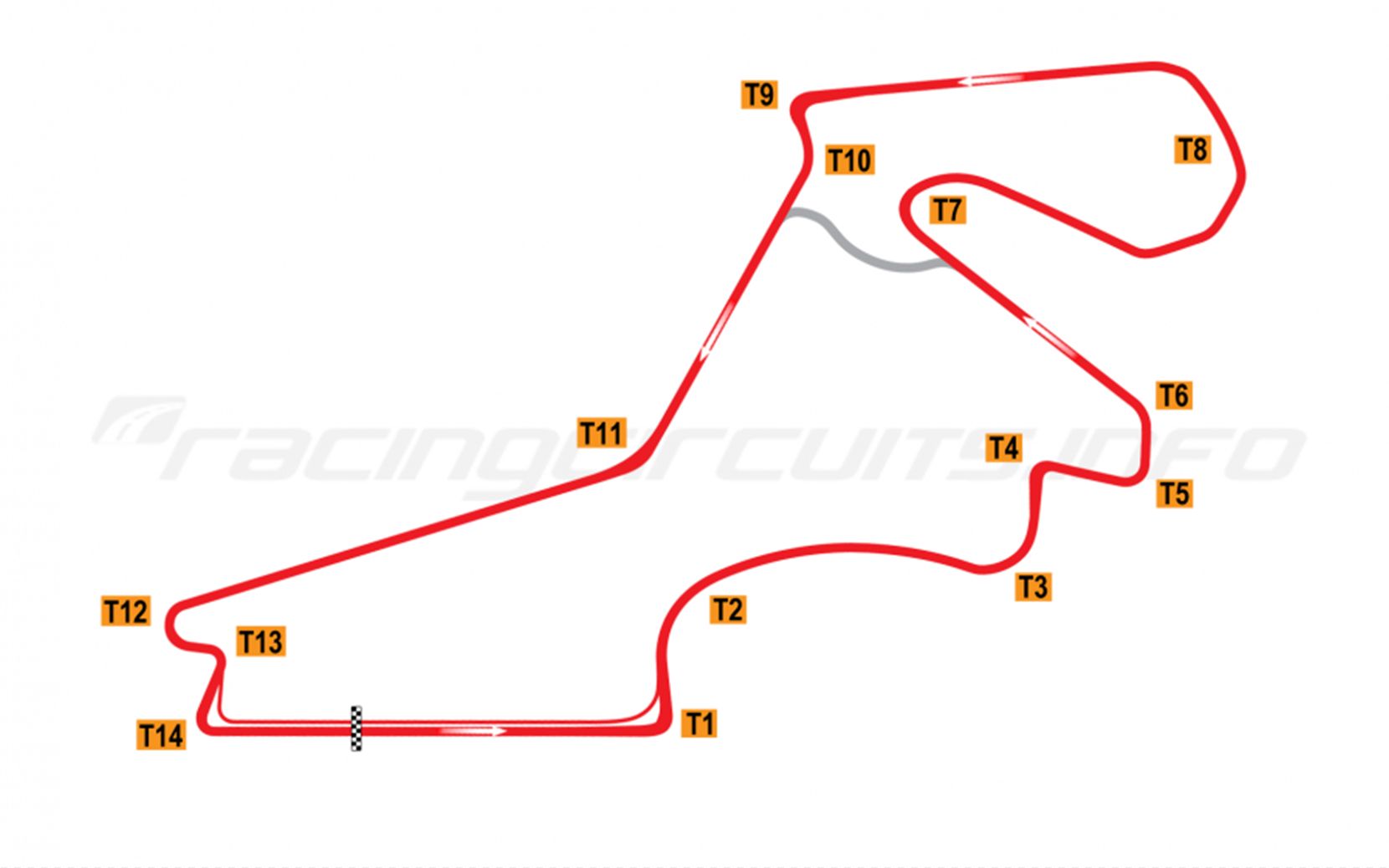 活动 f1老赛道介绍 土耳其istanbul park伊斯坦布尔公园赛道