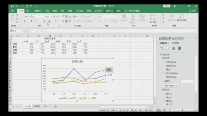 43.折线图和面积图哔哩哔哩bilibili