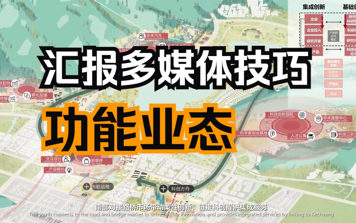 【汇报多媒体技巧】功能业态飞龙湖概念性城市设计国际方案征集[ 和合共生 ]哔哩哔哩bilibili