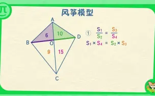 Télécharger la video: 风筝模型