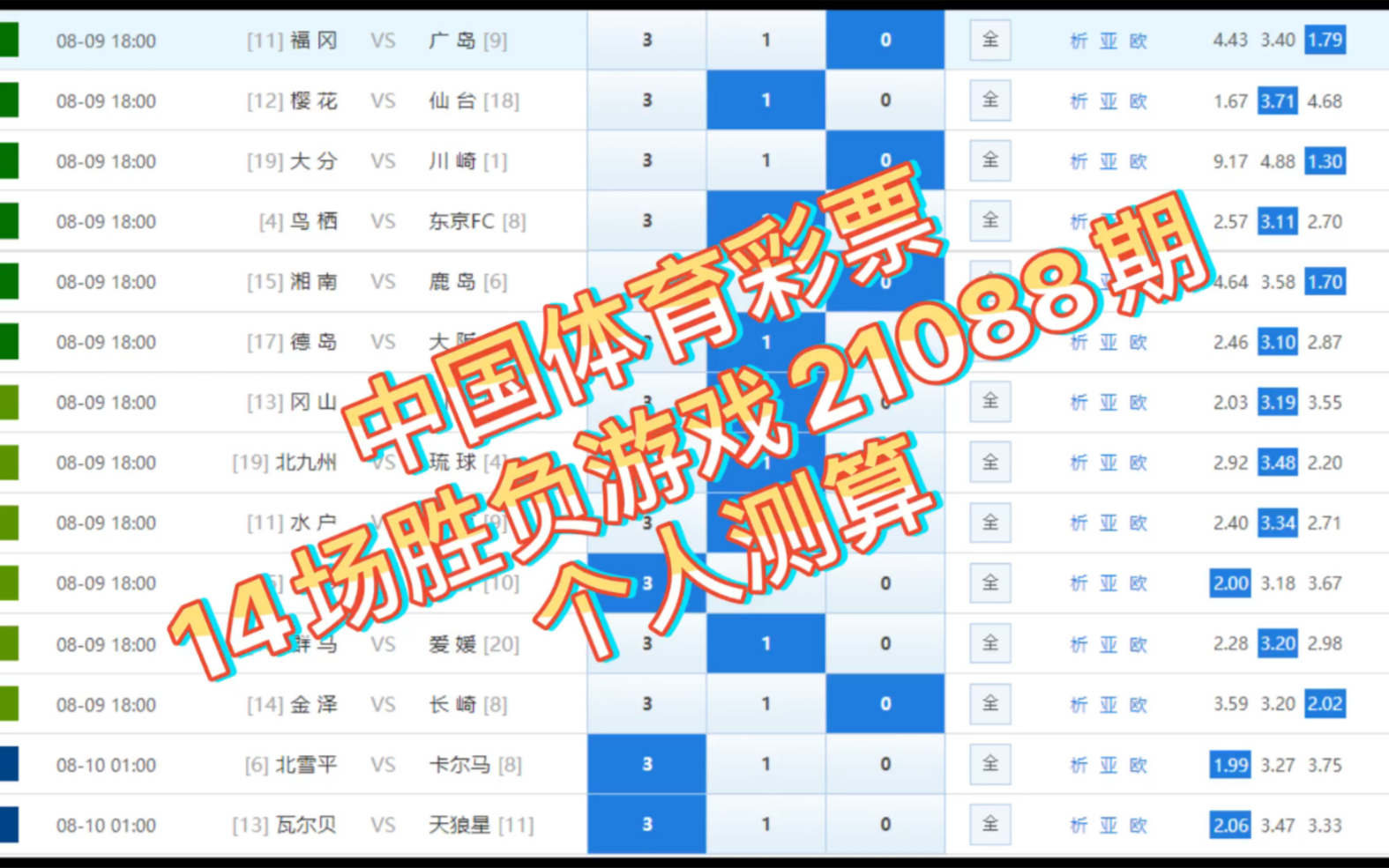 体彩胜负游戏14场 第21088期个人测算哔哩哔哩bilibili