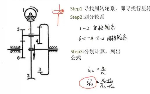 [图]▍机械原理 ▍轮系题1——都是套路