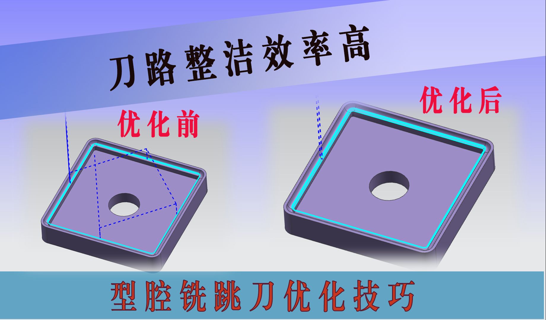 NX编程型腔铣跳刀优化技巧哔哩哔哩bilibili