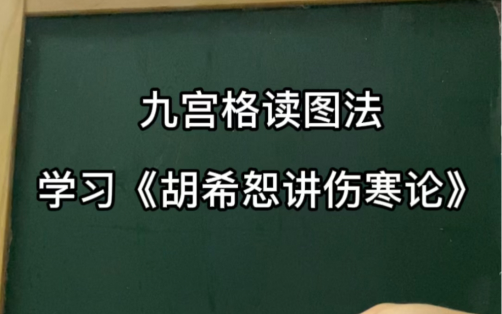 [图]九宫格读图法学习《胡希恕讲伤寒论》